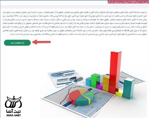 اظهارنامه مالیاتی اشخاص حقوقی 1403